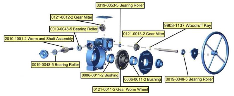 Recommended Replacement Parts